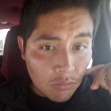 Imanol from Jilotepec de Abasolo | Man | 32 years old | Taurus