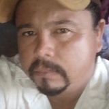 Sebastianfrevx from Camapua | Man | 41 years old | Sagittarius