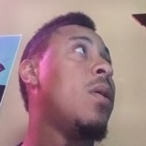 Purk from Jacksonville | Man | 35 years old | Aquarius