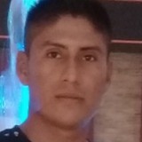 Josellopez10N from Campeche | Man | 29 years old | Libra