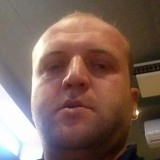 Giorgibuidzez3 from Poznan | Man | 35 years old | Cancer