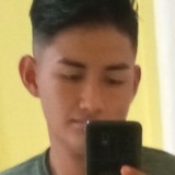 Alexiscortesyn from Oaxaca de Juarez | Man | 22 years old | Libra