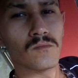 Rj25Bo from Nova Era | Man | 27 years old | Leo