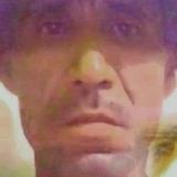 Loossmarc from Guanajuato | Man | 56 years old | Aries