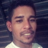 Felipeanjone94 from Araguaiana | Man | 32 years old | Scorpio
