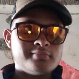 Victormanuelo8 from Tapachula | Man | 23 years old | Leo