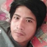 Barrientesbr0R from Bulacan | Man | 34 years old | Libra