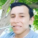 Juangodw4 from Buenos Aires | Man | 30 years old | Pisces