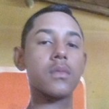 Diego from Girau do Ponciano | Man | 24 years old | Leo