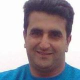Dadmehr from Manisa | Man | 45 years old | Virgo