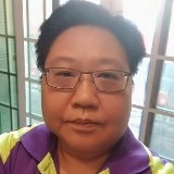 Danier from Kaohsiung | Woman | 55 years old | Aquarius