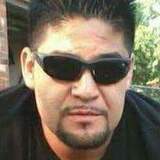 Imsavilafg from Hickory | Man | 44 years old | Taurus