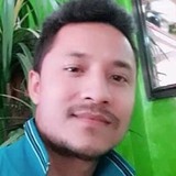 Navinchhetri23 from Mahopac | Man | 34 years old | Sagittarius