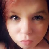 Tearbear from Kansas City | Woman | 36 years old | Aquarius
