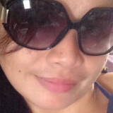 Phen from Nantou | Woman | 47 years old | Capricorn