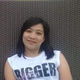 Lhucie from Tanza | Woman | 44 years old | Sagittarius