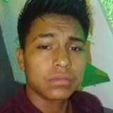Lonybernabu from Puga | Man | 23 years old | Capricorn