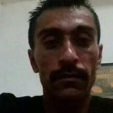 Jg11Pb from San Jose del Cabo | Man | 38 years old | Aquarius
