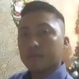 Yimyaaq from Leona Vicario | Man | 30 years old | Sagittarius