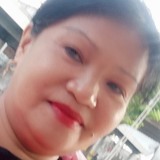 Jane from Dasmarinas | Woman | 53 years old | Leo