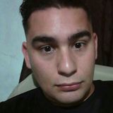 Nato from Curuzu Cuatia | Man | 36 years old | Taurus
