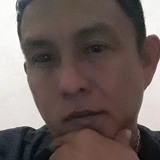 Antoniocarloq5 from Leticia | Man | 34 years old | Sagittarius