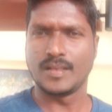 Baski from Kuala Lumpur | Man | 43 years old | Aries