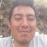 Aviador from Ibarra | Man | 34 years old | Aquarius