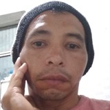 Rogeriopilao60 from Piracuruca | Man | 31 years old | Pisces