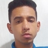 Ruansantos14Xq from Sao Raimundo Nonato | Man | 25 years old | Capricorn
