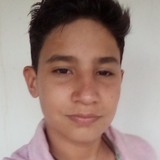Marcosvinici20 from Sao Felipe | Man | 22 years old | Sagittarius