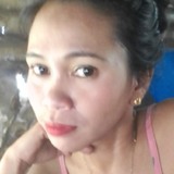 Isabelgolesw0 from Carigara | Woman | 37 years old | Scorpio