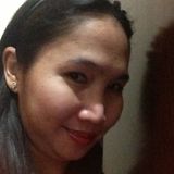 Ate Monea from Dubai | Woman | 39 years old | Scorpio