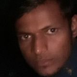 Javedkhan from Gonda | Man | 31 years old | Capricorn