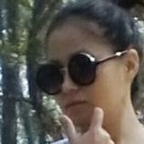 Annazarai from Indianapolis | Woman | 43 years old | Cancer