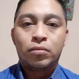 Albornozidelcv from China | Man | 31 years old | Sagittarius