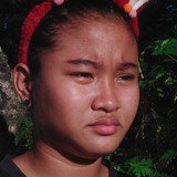 Sheinamanzano from Tarlac | Man | 31 years old | Sagittarius