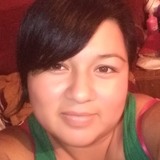 Ivon from Ciudad Juarez | Woman | 35 years old | Aries