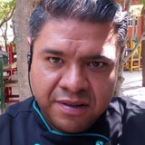 Hectorhernan96 from El Arenal | Man | 41 years old | Virgo