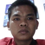 Lancipmanyw from Sukabumi | Man | 29 years old | Capricorn
