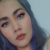Nereida21Zq from Coyoacan | Woman | 31 years old | Capricorn