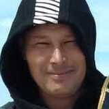 Tiao01Mutanfa from Sombrio | Man | 45 years old | Sagittarius