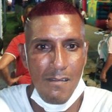 Apalmem from Cucuta | Man | 42 years old | Libra