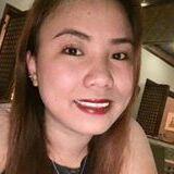Mary from Zurich | Woman | 39 years old | Gemini