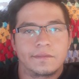 Chino from Uyuni | Man | 34 years old | Aries