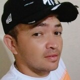 Iranildoferrdo from Buique | Man | 29 years old | Capricorn