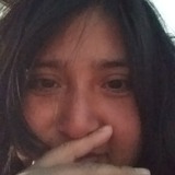 Samariarias from Cuautitlan | Woman | 32 years old | Taurus