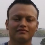 Jsj53 from Quetzaltenango | Man | 36 years old | Taurus
