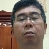 Ojapinha from Ribeirao Preto | Man | 53 years old | Aries
