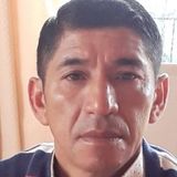 Piry from Punta Arenas | Man | 62 years old | Sagittarius